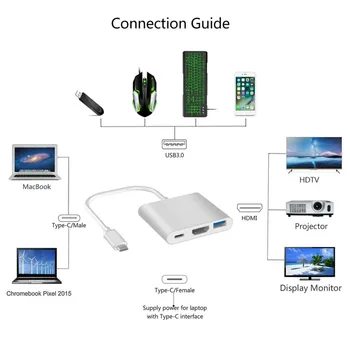 3-in-1 Tips-C USB-C HDMI-saderīgam 4K USB 3.0 Hub Digitālo AV Multiport Adaptera Kabeli 3 Adapteri USB Type C centrs Macbook