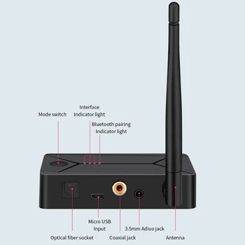Bluetooth 5.0 Raidītājs o 3,5 mm AUX Koaksiālie Optiskās Šķiedras Jack Stereo Bezvadu Adapteris TV PC Skaļruņi