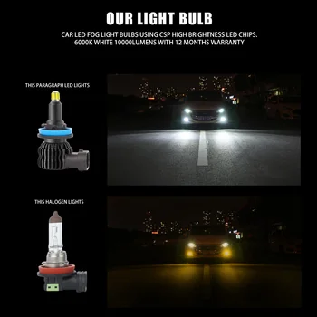 H11 Lukturu 50W 10000LM H1, H7, H8, H9 H11Car LED, 360° gaismas 8-puses 9005 HB3 9006 HB4 Spuldzes Miglas lukturi Auto led spuldzes