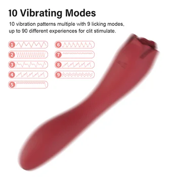 Meese Dora Orālā Seksa Rotaļlietu Vibrators Cunnilingus Klitoru Stimulēt Vārstu Laizīt Masturbator Sievietēm Pieaugušo Postenis Seksuālo Arousal Clit