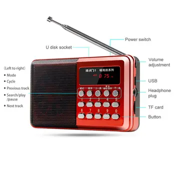 Portatīvie Radio Handheld Digital FM USB TF MP3 Atskaņotājs Radio Uztvērējs DC 5V 0.5 Skaļruni USB Uzlādes Kabelis