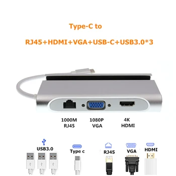 Rankman Tips-C HDMI 4K RJ45 Gigabit Lan Ethernet VGA USB 3.0 C Adapteris priekš MacBook Samsung s9 DEX Huawei P30 TV Projektoru
