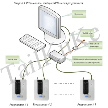 SP16-FX Off-line Dedzināšana SPI Flash 25 Programmētājs, kas Saistīti ar Automāti Galda Dedzināšana