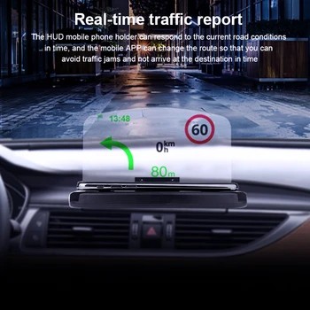 Universāla Bezvadu Lādēšanas Lādētājs Auto GPS HUD Galvu uz Augšu Navigācijas Displejs Tālruņa Turētājs Anti Slīdēšanas Paklājiņš, IPhone, Huawei, Samsung