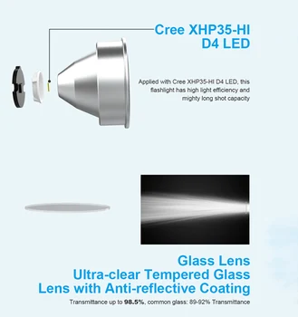 XTAR D26 1600lm LED gaismas Ūdensizturīgs IPX8 Niršanas Lukturīti Max Attālums 432M 4 Pārslēgtu Režīmus 100Meter Dziļums Daivings Lukturīti