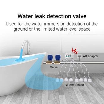 Ūdens Cauruļvadu Noplūdes Detektoru Signālu Smart Home Security Sistēma ar DN15 DN20 DN25 Ūdens Solenoida Vārsts un Noplūdes Sensora Kabelis