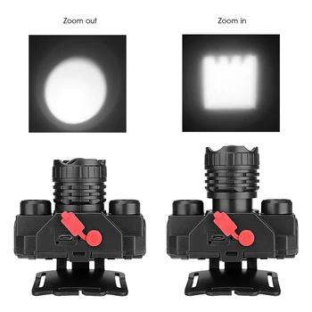 1*XPE+2*COB LED Lukturis Teleskopiskie Tālummaiņas Funkcija Ūdensizturīgs Lukturu USB Uzlādes Lukturu brīvā dabā,Pārgājieni,Nakts zvejas