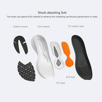 Akciju Xiaomi Sneaker 2 Mijia Skriešanas Apavus, Sporta Uni-liešanas amortizācijas Fishbone Bloķēšanas Sistēmu, Elastīgo Adījumu Priekša Vīriešiem