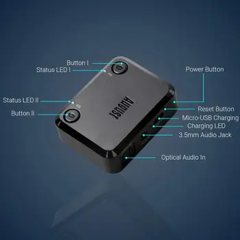 Augusts Uzlabot MR270 aptX HD Zema Latentuma Bluetooth Raidītāju, Bluetooth v5.0 Diviem Pāriem Bezvadu Austiņas PC TV