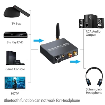 Digitālā uz Analogo Audio Converter Bluetooth APK Pārveidotāja Adapteris Skaļuma Kontrole Optisko Koaksiālie Toslink uz RCA un 3,5 mm Audio Jack