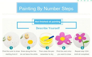 Krāsains Koka DIY krāsošana ar numuriem audekla gleznu rāmji diy krāsošana ar numuriem komplekti moden sienas mākslas mājas apdare