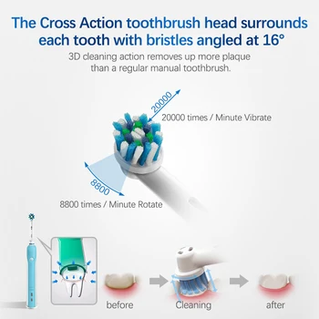 Oral B 3D Elektriskā zobu Suka PRO600 Vibrēt, Pagriežot uz Elektronisko Dziļi Tīra Mutes Higiēna, Zobu Nomaiņa Zobu Suka Galvas