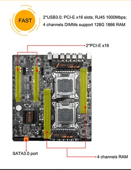 Pamatplates Combo HUANANZHI Dual CPU X79 Desktop Mātesplatē Dual CPU Intel Xeon E5 2670 C2 2.6 GHz ar Dzesētāji 32G RAM REG ECC