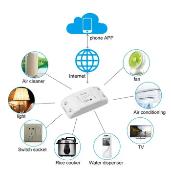 Tuya WiFi Smart Slēdzi, Bezvadu Tālvadības Slēdzis Modulis Smart Home 10A/2200W nedegošas ABS Elektriskās Iekārtas