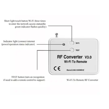 Tālvadības WiFi RF kontrolieris garāžas tālvadības Doorhan Raidītājs 300-928Mhz par 41brands kontrolieris multi-band antena