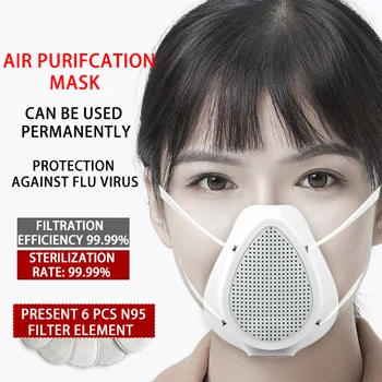 Vasaras dzesēšanas aizsargmaskas, atkārtoti maskas PM2.5 putekļu maskas, maskas, respiratori mutes maska, sejas maska, maskas, elektriskā