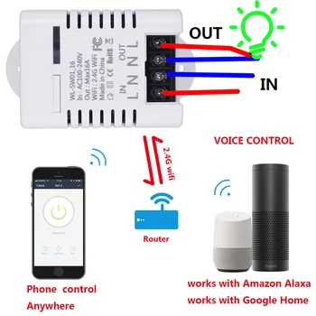 Wifi Smart Releja Slēdzis 10A 16A, lai Tuya Smart Dzīves App Bezvadu Tālvadības pults Darbojas Ar Alexa, Google, Home, Mini