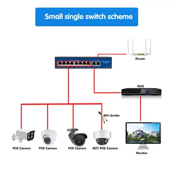 10Port Ethernet komutatoru POE 52V VLAN 10/100Mbps IEEE 802.3 Af/Standarta Tīkla Slēdzis CCTV kameras IP Kameras Wireless AP 250M