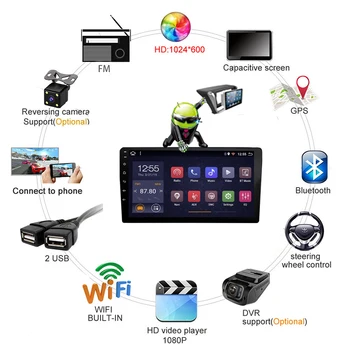 9 collu ekrāns, Android 8.1 GPS Navigācijas auto Radio par 2009. - 2013. gadam Toyota Prius LHD auto multimediju atskaņotājs ar Bluetooth un USB WIFI
