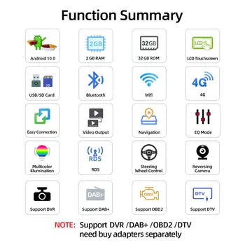 Bosion Android 10.0 Universālo Auto DVD Radio 7 collu GPS Multimedia Player, TOYOTA, Nissan Kia RAV4, Honda VW, Hyundai 2.5 D Ekrānu