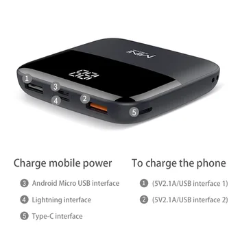 CASEIER 10000mAh Mini Jaudas Bankai iPhone Xiaomi Godu Led Displejs, Jaudīga Bankas Ārējās Akumulators Powerbank Portatīvo Poverbank