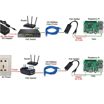 ESCAM IR 2,5 KV Pret traucējumiem Power Over Ethernet 48V, Lai 5V 2.4. 12W Aktīvo POE Splitter Micro USB Spraudnis Aveņu Pi CCTV