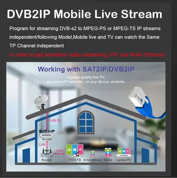 HEVC H. 265 8bit DVB-S2 DVB2IP set-top box Satelīta tv Uztvērējs finder T2MI Uztvērējs Cs IPTV Dekoderi Receptoru Wifi Internets Youtube