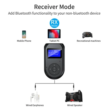 Portatīvā Audio Displejs Bluetooth Adapteri 2 In 1 Raidītājs, Uztvērējs, Austiņu Bezvadu Stereo Skaļruņu Adapteri Ar 3,5 MM AUX