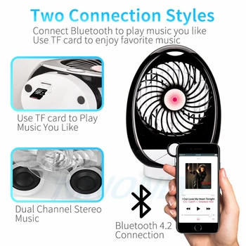 Portatīvā Bluetooth Skaļruni, Ventilators Mini Galda Rakstāmgalds, Ventilators Personas Ventilators ar Hi-Fi Bluetooth Skaļruņu Atbalsts līdz 64 GB Micro SD atmiņas Karte