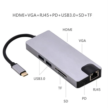 Rankman Tips-C HDMI 4K RJ45 Gigabit Lan Ethernet VGA USB 3.0 C Adapteris priekš MacBook Samsung s9 DEX Huawei P30 TV Projektoru