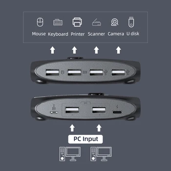 Unnlink 2 Porti KVM USB Slēdzis ar Paplašinātāju USB 2.0 3.0 X4 Tastatūru, Peli, Printeri, U Diska, 2 Gab. Datoru, Klēpjdatoru USB Box
