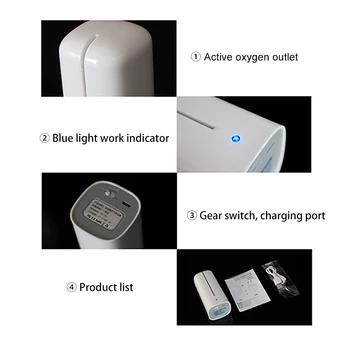 USB Gaisa Attīrītājs Ledusskapis Smakas Noņēmējs Dezodorants Sterilizer Ozona Ģenerators Deodorizer Atsvaidzinātājs Gaidīšanas Laiks, 600 Stundas