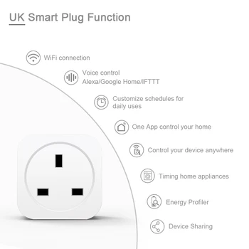 WiFi Slēdža Ligzdā ES, ASV, UK Plug Bezvadu Tālvadības Kontroles modulis ar Taimeri Regulējamas Gaismas Smart Home Darbu ar Alexa/Google