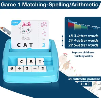 2 in 1 Montessori Agrīnās Mācīšanās Mašīna angļu Alfabēta Burti, Pareizrakstība Vārdu Matemātikas Skaitīšanas Kartes Spēle Puzzle Rotaļlieta Bērniem