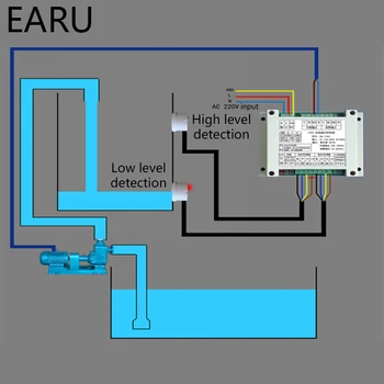 AC100V-220V Eļļa, Ūdens, Šķidruma Līmeņa Viedo Detektoru bezkontakta Sensora Modulis, Automātiskās Vadības Kontrolieris DIY Rīku, lai Sūknis
