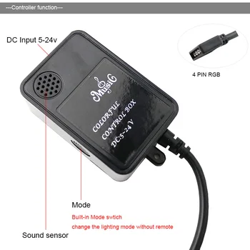 DC5-24V RGB Mūzikas kontrolieris 20Key RF tālvadības Skaņas sensors USB RGB kontrolieris 3 veidu LED 5050 Sloksnes 3528 2835 RGB LED Lampas 12V