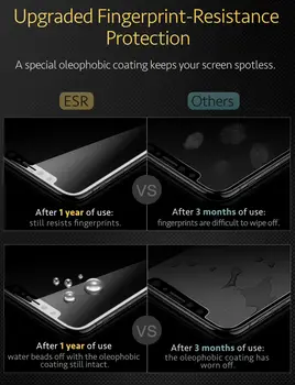 EAR Anti-Spiegu Stikla Filmu iPhone 11 Pro 11 11 Pro Max Rūdīta Stikla Privātuma Ekrāna Aizsargs Filmu iPhone X XS XR XS Maks.