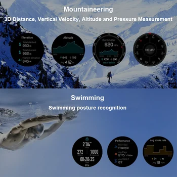 Globālo versiju Godu Burvju Skatīties SmartWatch sirdsdarbība ūdensizturīgs tracker Miega Tracker GPS WorkingPhone Zvanu