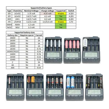 HobbyLane Opus BT-C3100 V2.2 Digitālā Viedā 4 Slots AA/AAA LCD Akumulatoru Lādētāju Li-ion 10440 18650 Uzlādējams Batterie