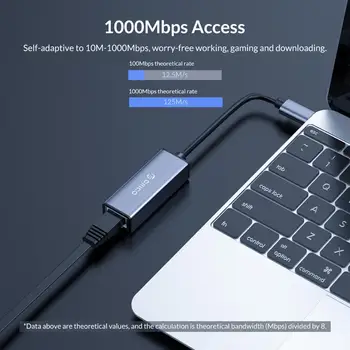 ORICO C Tipa Tīkla Karte Alumīnija USB C Ethernet Tipa C līdz RJ45 Gigabit Lan 10/100/1000 Adapteris priekš MacBook Pro, Windows klēpjdatoru