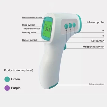 Rokas Pieres Nav kontakta Termometrs Ķermeņa Temperatūras Mērīšanai LCD Digitālais Displejs Pārnēsājami Veselības Protec