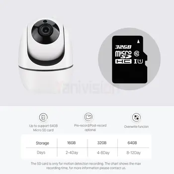 1080P IP Wifi Kamera Mini HD Auto Izsekošana Onvif Nakts Redzamības Baby Monitor Smart CCTV Bezvadu Mājas Drošības Kameras
