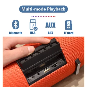 20W Bluetooth Portable Speaker ar FM Radio, Mūzikas Atskaņotājs, Kolonnas Soundbar Boom Box subwoofer USB TF AUX Datoru Tabletes