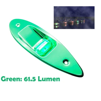 2gab Laivas Malā Asaru Pilienu Gaiši Sarkana, Zaļa LED Lampas Flush Mount