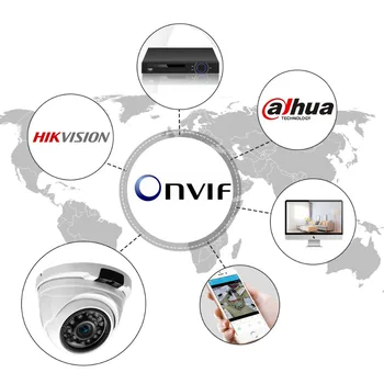 H. 265 1080P Āra IP Kamera 2MP, 3MP Izvēles Kustības detektors Mobilā Monitoringa e-Pasta Brīdinājumu ONVIF CCTV Drošības Kameras 48V POE