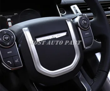 Iekšējās Apdares Stūre Vāks Land Rover Range Rover Sport-2019 Car accesories interjera Automašīnu dekorēšana