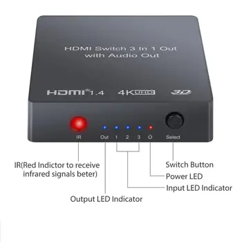 LiNKFOR 4K, 3D 1080P PIP HDMI Slēdzis ar Audio Extractor Analog Converter Toslink Optiskā SPDIF izeju Ar INFRASARKANO staru Tālvadības pults