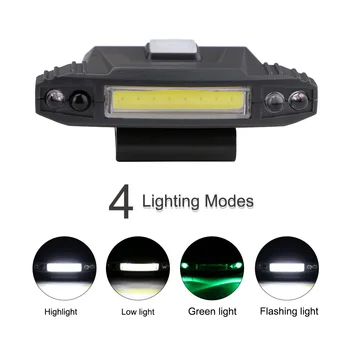Sanyi Ūdensizturīgs COB LED Klp Galvas Lampas USB Lādējamu Cepuri Lukturu Indukcijas Lukturis Balts+Zaļš Lukturītis Iebūvēts Akumulators