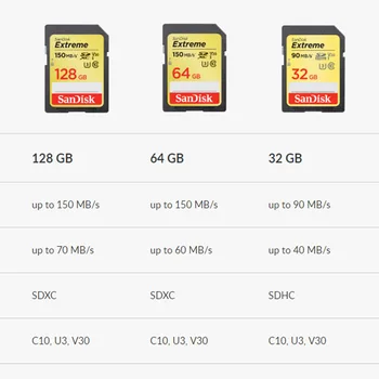 Sākotnējā Jaunas SanDisk Extreme SD Karte 64GB, 128GB 150MB/s Carte Atmiņas SD atmiņas karte, SDXC Class10 C10 U3 V30 4K UHD Kameras SD Kartes