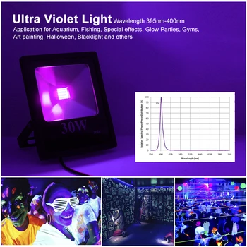 10/20/30/50/100W UV LED Prožektors Ūdensizturīgs Melnā Gaisma Puse, Neona Apgaismojums, Augstas Jaudas Ultravioletā LED prožektors Posmā